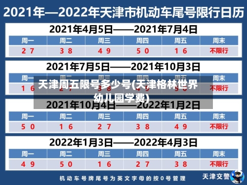 天津周五限号多少号(天津格林世界幼儿园学费)
