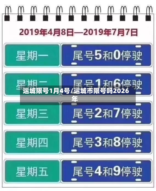 运城限号1月4号/运城市限号吗2026年-第3张图片