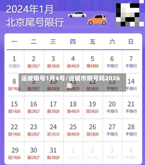 运城限号1月4号/运城市限号吗2026年-第2张图片