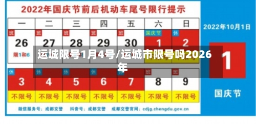 运城限号1月4号/运城市限号吗2026年