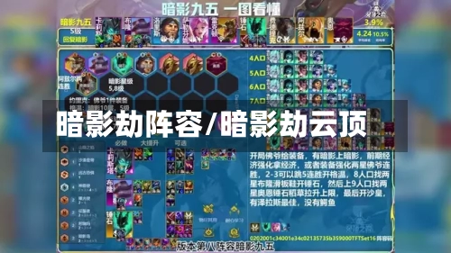 暗影劫阵容/暗影劫云顶-第2张图片
