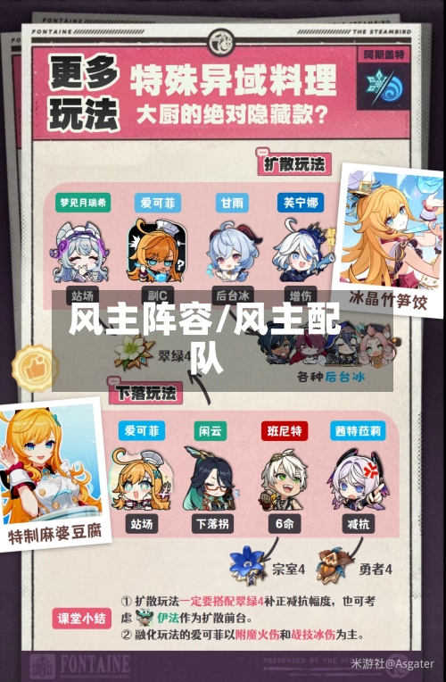 风主阵容/风主配队