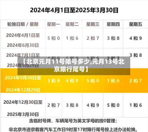 【北京元月11号限号多少,元月13号北京限行尾号】