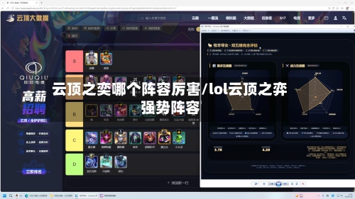 云顶之奕哪个阵容厉害/lol云顶之弈强势阵容-第3张图片