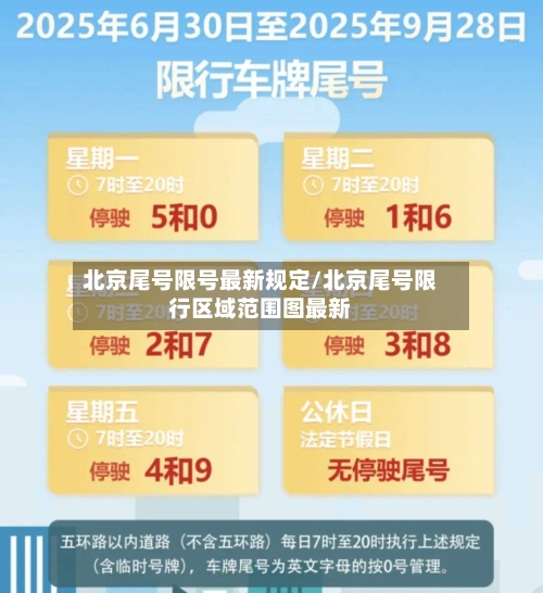 北京尾号限号最新规定/北京尾号限行区域范围图最新-第2张图片