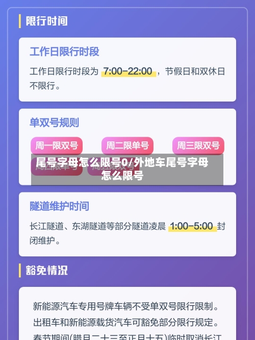 尾号字母怎么限号0/外地车尾号字母怎么限号-第2张图片