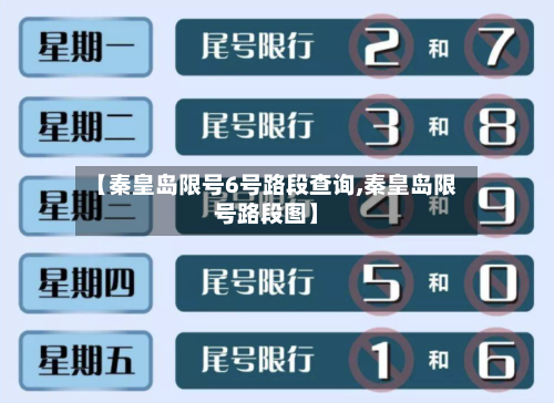 【秦皇岛限号6号路段查询,秦皇岛限号路段图】-第2张图片