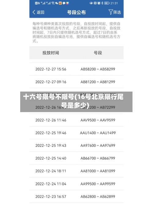 十六号限号不限号(16号北京限行尾号是多少)-第2张图片