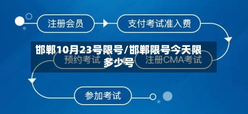 邯郸10月23号限号/邯郸限号今天限多少号