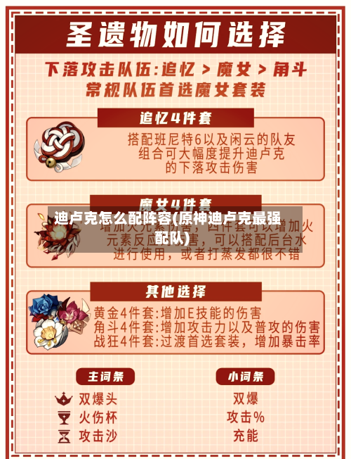 迪卢克怎么配阵容(原神迪卢克最强配队)