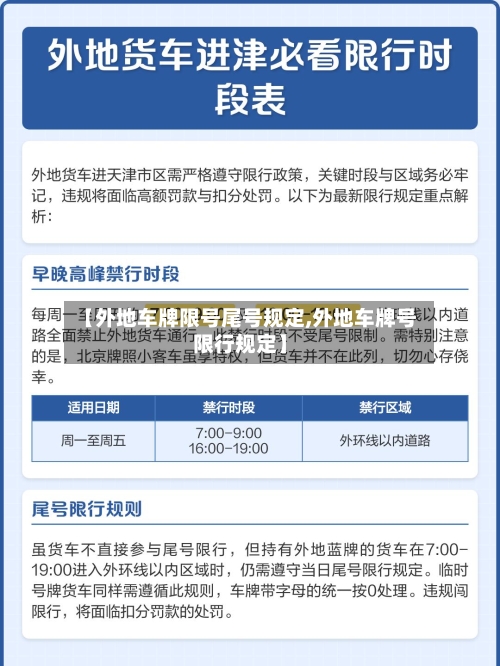 【外地车牌限号尾号规定,外地车牌号限行规定】-第2张图片