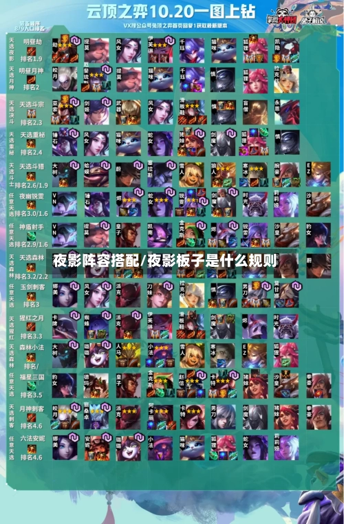 夜影阵容搭配/夜影板子是什么规则