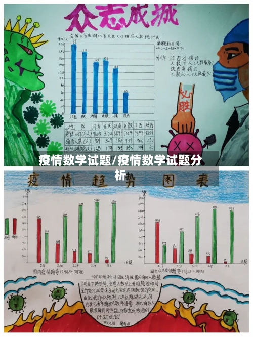 疫情数学试题/疫情数学试题分析
