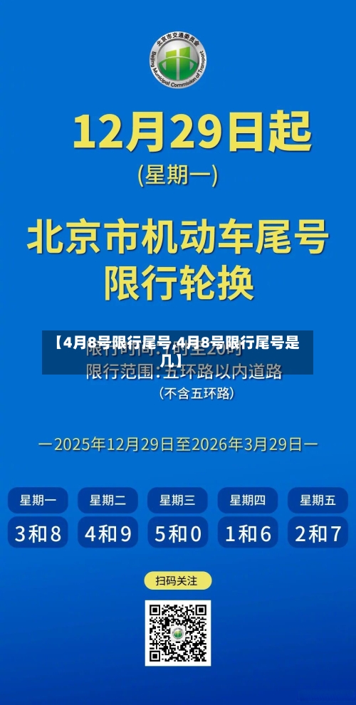 【4月8号限行尾号,4月8号限行尾号是几】-第2张图片