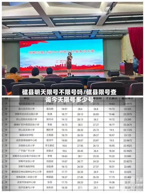 磁县明天限号不限号吗/磁县限号查询今天限号多少号-第3张图片