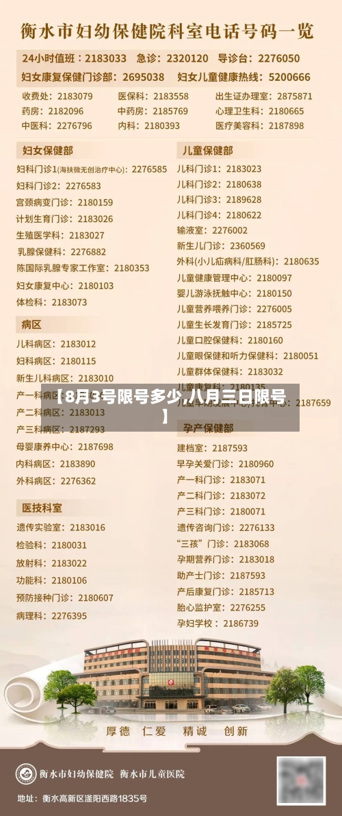 【8月3号限号多少,八月三日限号】-第3张图片
