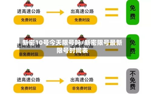 新密10号今天限号吗/新密限号最新限号时间表