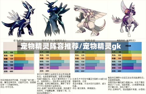 宠物精灵阵容推荐/宠物精灵gk-第3张图片