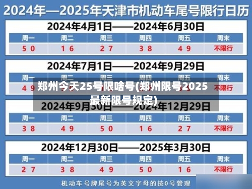 郑州今天25号限啥号(郑州限号2025最新限号规定)