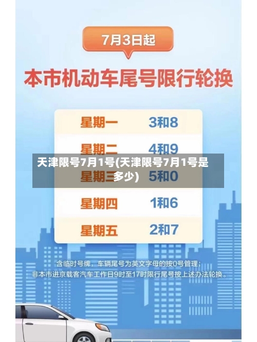 天津限号7月1号(天津限号7月1号是多少)