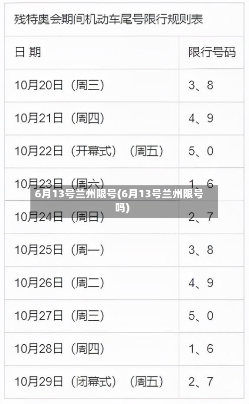 6月13号兰州限号(6月13号兰州限号吗)