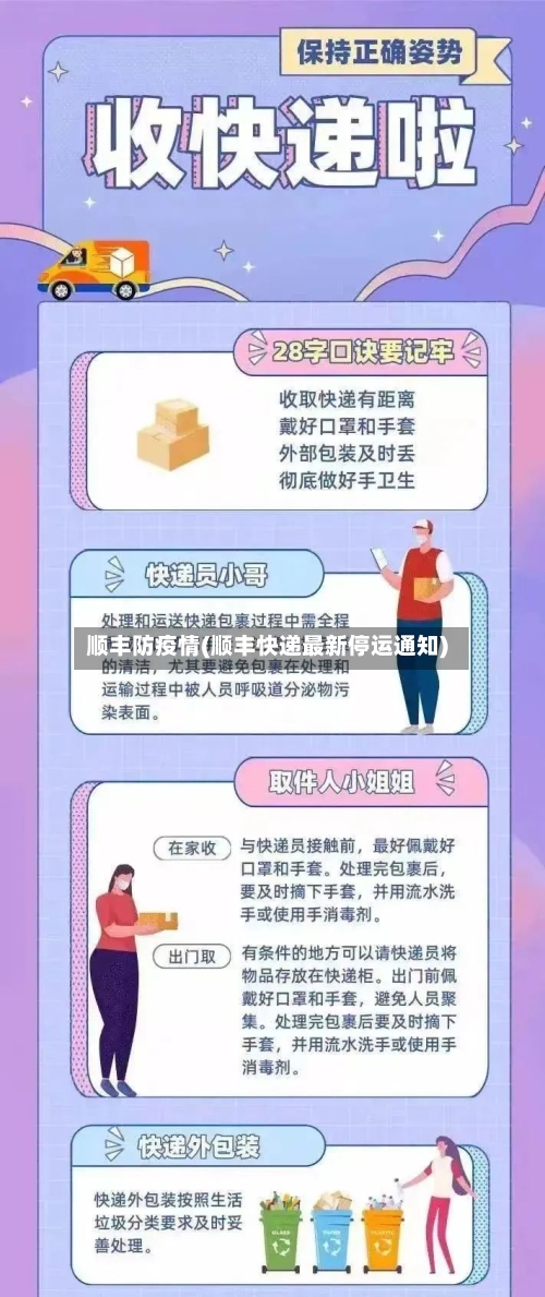 顺丰防疫情(顺丰快递最新停运通知)-第2张图片