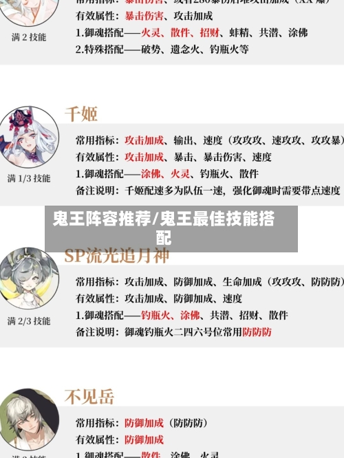 鬼王阵容推荐/鬼王最佳技能搭配