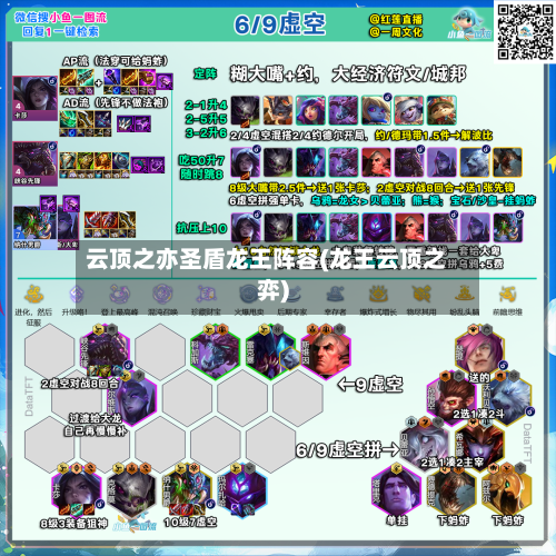 云顶之亦圣盾龙王阵容(龙王云顶之弈)