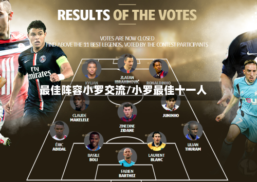 最佳阵容小罗交流/小罗最佳十一人-第3张图片