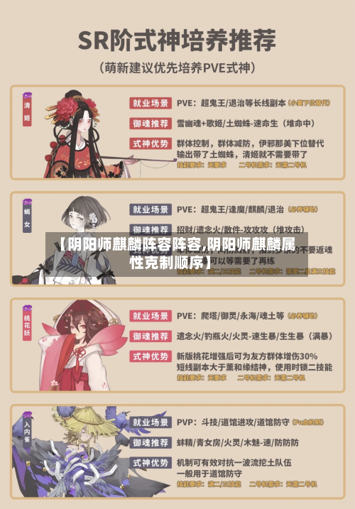 【阴阳师麒麟阵容阵容,阴阳师麒麟属性克制顺序】-第2张图片