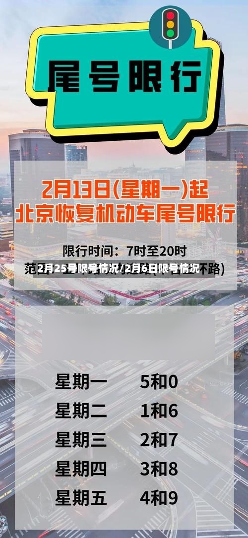 2月25号限号情况/2月6日限号情况-第2张图片