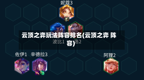 云顶之弈玩法阵容排名(云顶之弈 阵容)