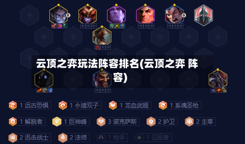 云顶之弈玩法阵容排名(云顶之弈 阵容)-第2张图片