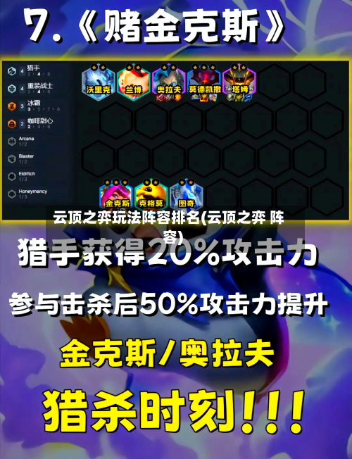 云顶之弈玩法阵容排名(云顶之弈 阵容)-第3张图片