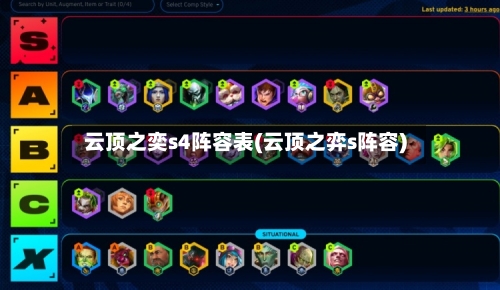 云顶之奕s4阵容表(云顶之弈s阵容)