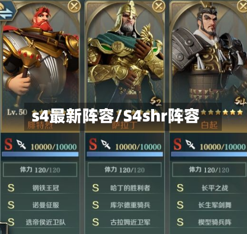 s4最新阵容/S4shr阵容