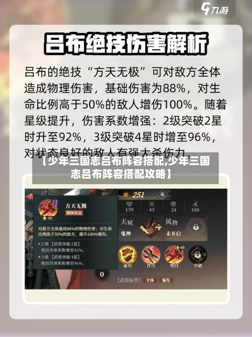 【少年三国志吕布阵容搭配,少年三国志吕布阵容搭配攻略】-第2张图片