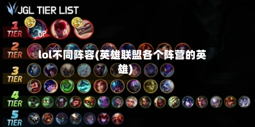 lol不同阵容(英雄联盟各个阵营的英雄)