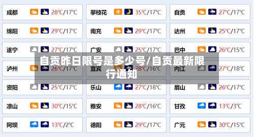 自贡昨日限号是多少号/自贡最新限行通知-第2张图片