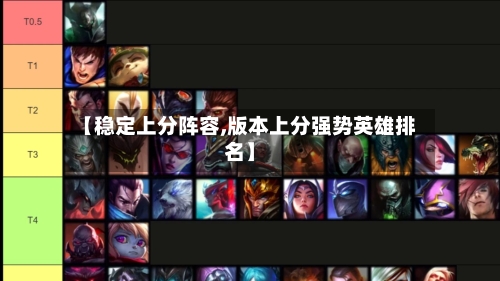 【稳定上分阵容,版本上分强势英雄排名】
