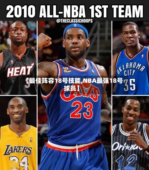 【最佳阵容18号技能,NBA最强18号球员】