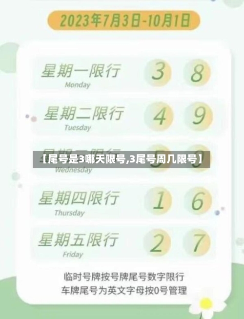 【尾号是3哪天限号,3尾号周几限号】-第2张图片