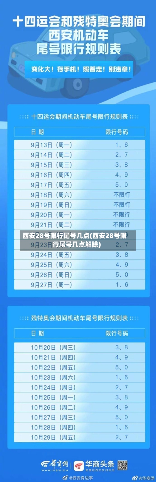 西安28号限行尾号几点(西安28号限行尾号几点解除)