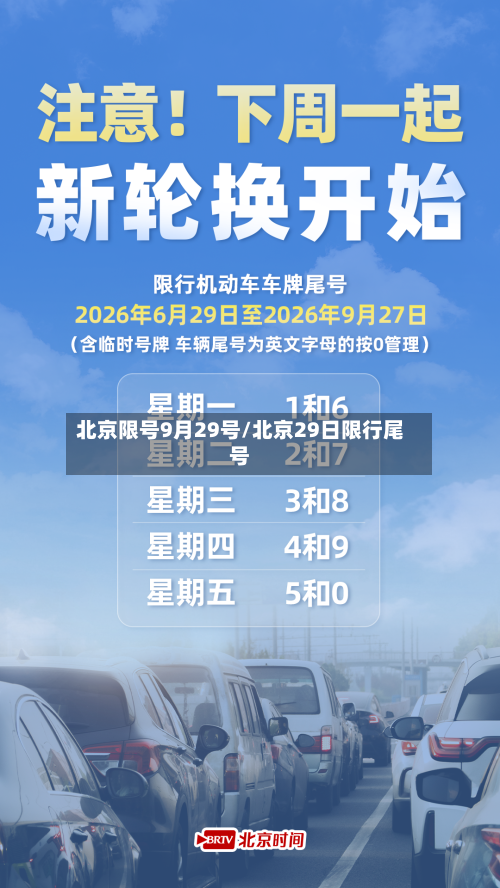 北京限号9月29号/北京29日限行尾号-第3张图片