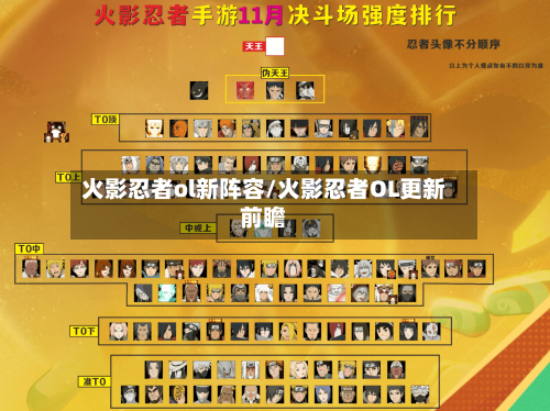 火影忍者ol新阵容/火影忍者OL更新前瞻-第2张图片