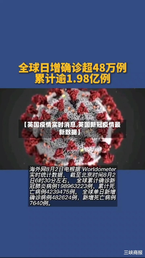 【英国疫情实时消息,英国新冠疫情最新数据】-第2张图片