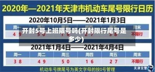 开封5号上班限号吗(开封限行尾号是多少)-第2张图片