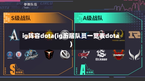 ig阵容dota(ig历届队员一览表dota)