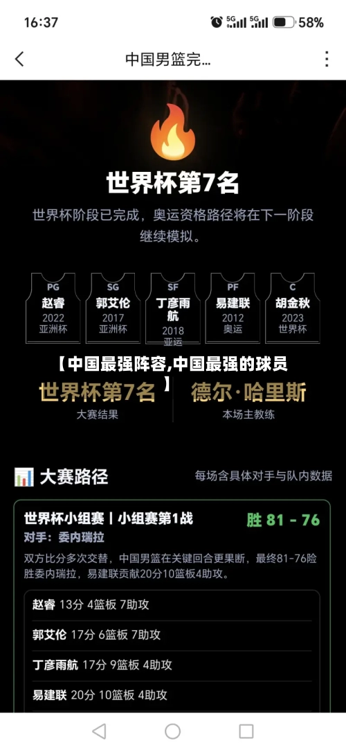 【中国最强阵容,中国最强的球员】-第2张图片