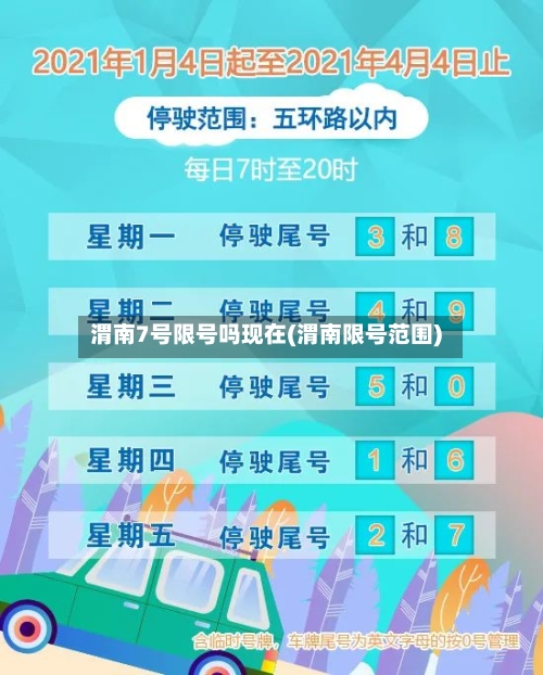 渭南7号限号吗现在(渭南限号范围)